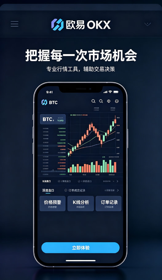 欧交易所App官网下载行情分析界面